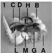 ROSIERES RSI 622 RIN - Sparspülprogramm 1/2 - Beladung Oberkorb (nur bei einigen Modellen) - 1