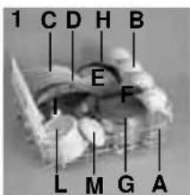 ROSIERES RSI 622 RIN - Lavado 1/2 carga cesto superior (sólo en los modelos predispuestos) - 1