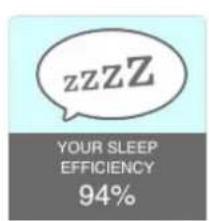 FITBIT Ultra - Section Sommeil - 1