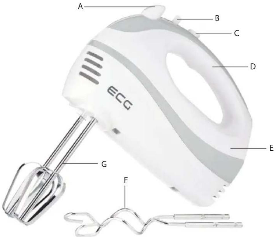 ECG RS 200 - POPIS / POPIS / OPIS / A KÉSZÜLEK RÉSZEI / BESCHREIBUNG / DESCRIPTION / OPIS / OPIS / OPIS / DESCRIPTION / DESCRIZIONE / DESCRIPCION / KIRJELDUS / APRAŠYMAS / APRAKSTS - 1