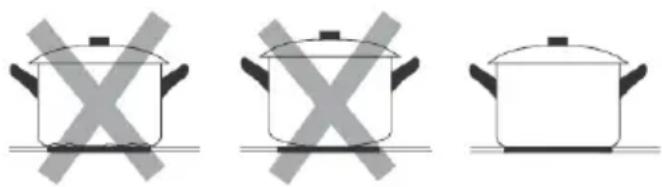 HOOVER HIFS430B - Utilisation des commandes tactiles - 3