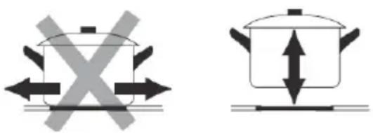 HOOVER HIFS430B - Volba varného nádobí - 5