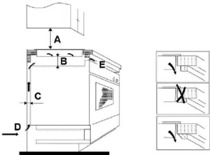 HOOVER HIFS430B - Instalacija - 2