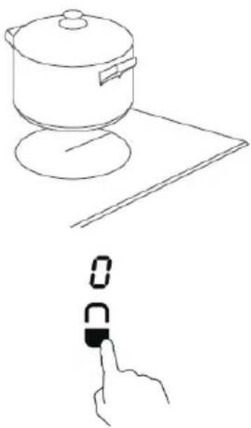 HOOVER HIFS430B - Πώς χρησιμοποιούμε την Επαγωγική Εστία Πώς ξεκινάμε το μαγείρεμα - 2