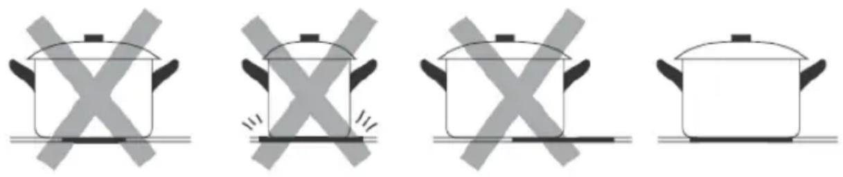 HOOVER HIFS430B - Scegliere le pentole giuste - 2