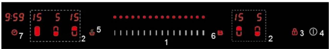 HOOVER HIFS430B - Bandeau de commandes - 1