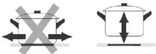 HOOVER HIFS430B - Upravljanje s tipali - 5