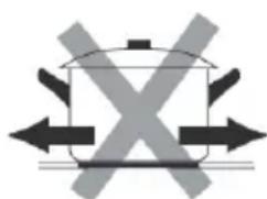 HOOVER HIFS430B - Πώς Επιλέγουμε τα Κατάλληλα Μαγειρικά Σκεύη - 7