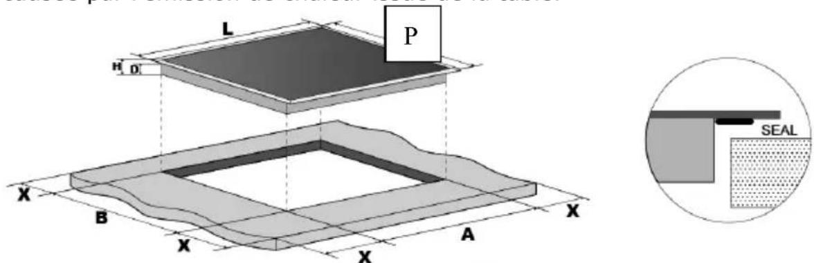 HOOVER HIFS430B - Choix de l'équipement - 1