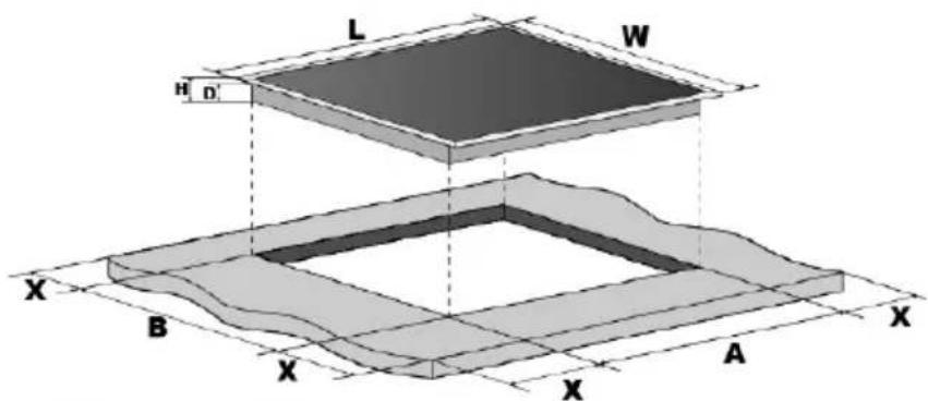 HOOVER HIFS430B - Selezione dell'arezzatura per l'installazione - 1