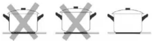 HOOVER HIFS430B - Doğru Pişirme kabının seçilmesi - 3