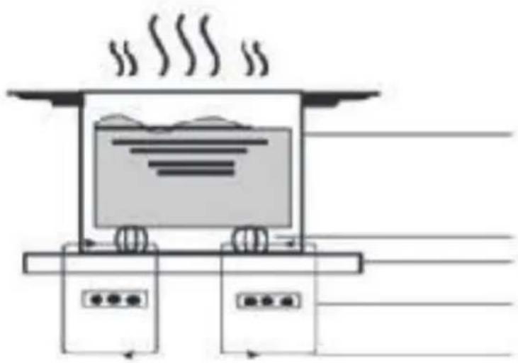 HOOVER HIFS430B - Πρόλογος για το Μαγείρεμα με Επαγωγή - 1
