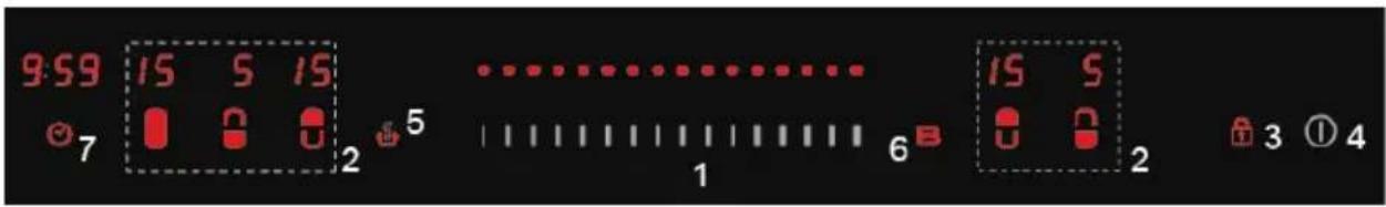 HOOVER HIFS430B - Πίνακας Ελέγχου - 1