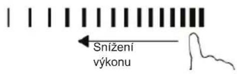 HOOVER HIFS430B - Začínáme vařit - 2