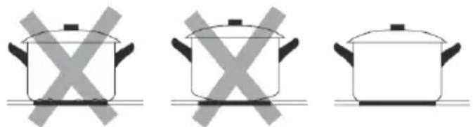 HOOVER HIFS430B - Volba varného nádobí - 3