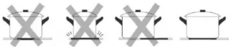 HOOVER HIFS430B - Doğru Pişirme kabının seçilmesi - 4