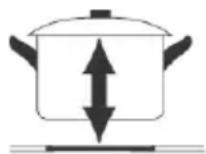 HOOVER HIFS430B - Choosing the right Cookware - 11