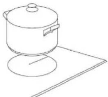 HOOVER HIFS430B - Berühren Sie die AIN/AUS-Steuerung ① - 2