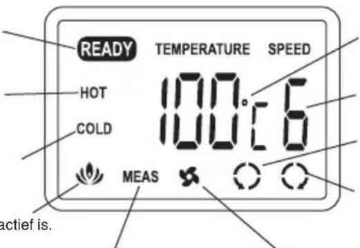 GBC Proseries 3600 - Display bedieningspaneel - 1