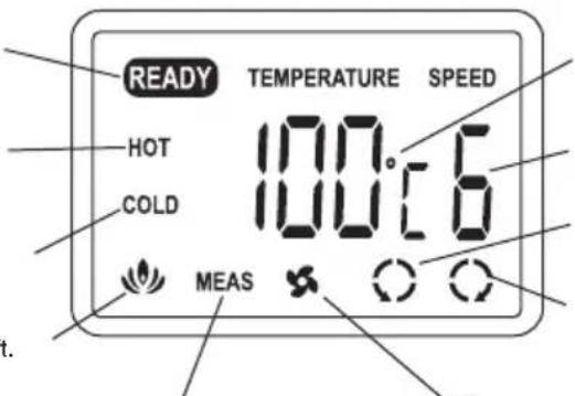 GBC Proseries 3600 - Displaypanel - 1