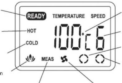 GBC Proseries 3600 - Display - 1