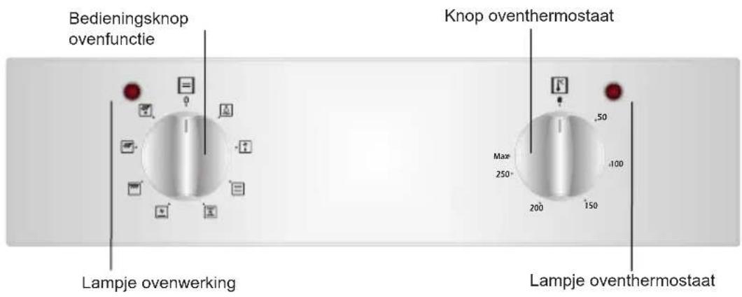 VESTEL VEB14026 - Inbouwoven - 1