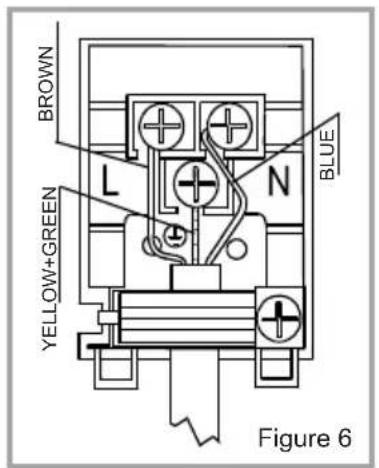 VESTEL VEB14026 - WIRING AND SAFETY OF BUILT_IN OVEN - 1