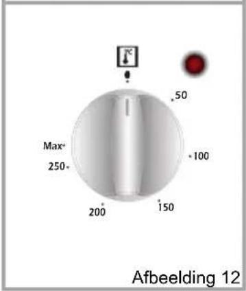 VESTEL VEB14026 - Knop oventhermostat: - 2