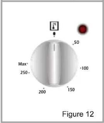 VESTEL VEB14026 - Oven Thermostat Knob: - 2
