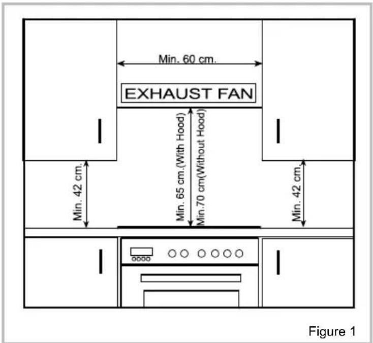 VESTEL VEB14026 - CHOOSING A PLACE FOR THE OVEN - 1