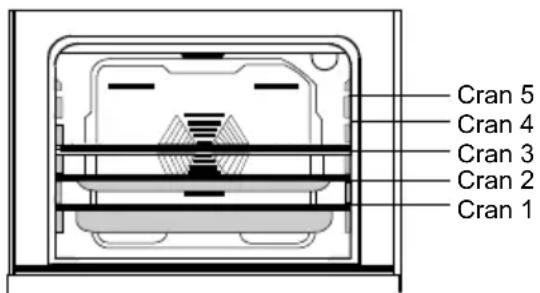 VESTEL VEB14026 - Accessoires du four - 1