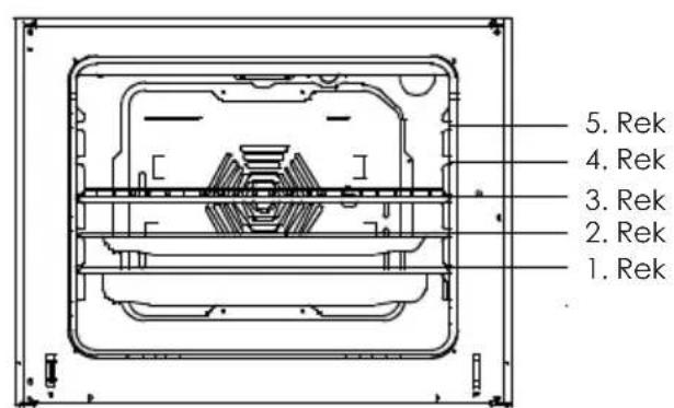 VESTEL VEB14026 - Installatie van derekken - 1