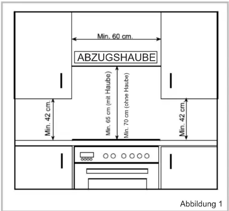 VESTEL VEB14026 - DER RICHTIGE PLATZ FÜR IHREN OFEN - 1