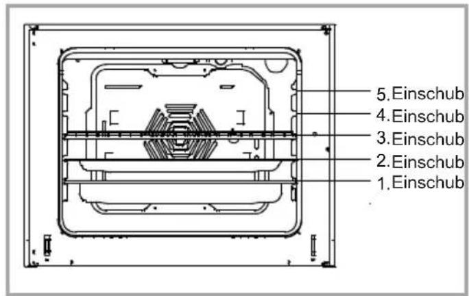 VESTEL VEB14026 - IM OFEN GENUTZTE ZUBEHÖRTEILE - 2