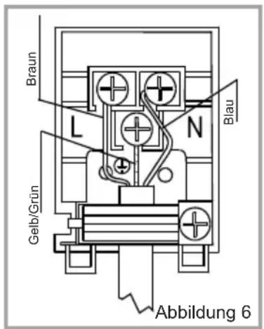 VESTEL VEB14026 - VERKABELUNG UND SICHERHEIT - EINBAUOFEN - 1