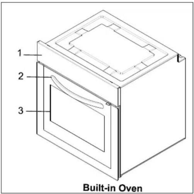 VESTEL VEB14026 - Table des matières - 1