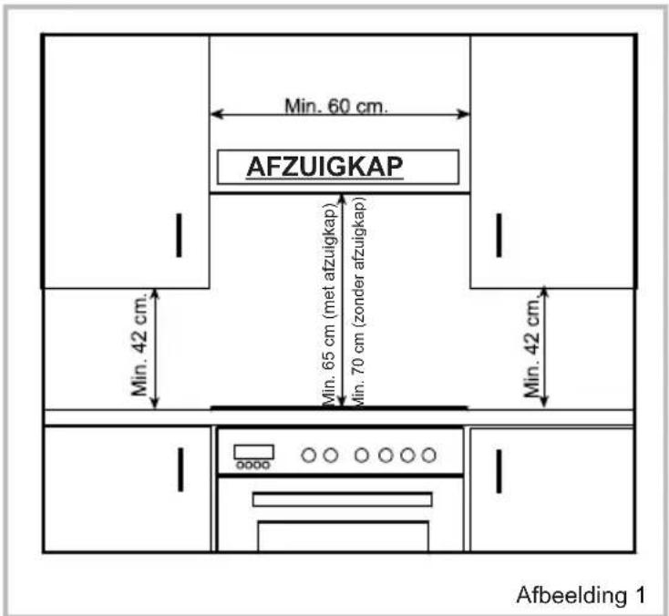 VESTEL VEB14026 - EEN PLAATS VOOR DE OVEN KIEZEN - 1