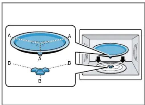 BOSCH CMA585MB0 - Collocazione dei paatto girevole - 1