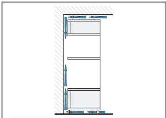 BOSCH CMA585MB0 - Inbouw van twee apparaten boven elkaar - 2