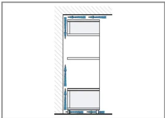 BOSCH CMA585MB0 - Installation de deux apparils superposés - 2