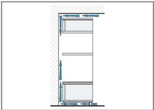 BOSCH CMA585MB0 - Montaggio di due appearecchi sovrapposti - 2