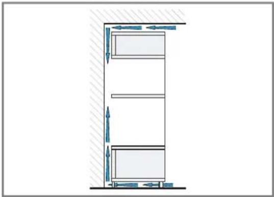 BOSCH CMA585MB0 - Einbau von zwei Geräten überinander - 2