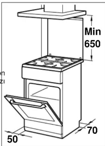BOSCH HGD74X455Q - Cihazin qurulmasi - 1