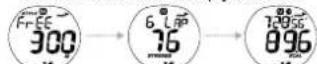 OREGON SCIENTIFIC SW202 - MODE MEMOIRE - 2