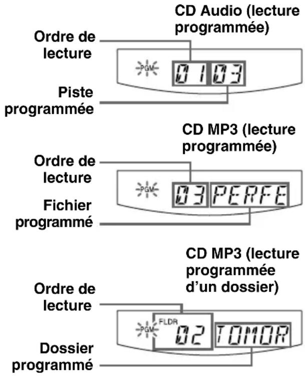 SONY CFDS20CP - Création d'un programme personnalisé (program play) (suite) - 1