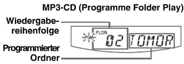 SONY CFDS20CP - Zusammenstellen eines eigenen Programms (Programme Play) (Fortsetzung) - 2