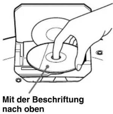 SONY CFDS20CP - Drucken Sie zum fiftenden des CD-Fachs PUSH OPEN/ CLOSE und legen Sie eine CD in das CD-Fach ein. - 1
