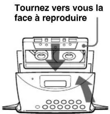 SONY CFDS20CP - Appuyez sur TAPE. - 1
