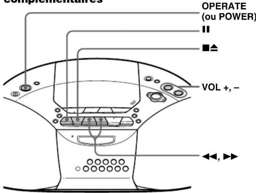 SONY CFDS20CP - Utilisez ces touches pour des opérations complémentaires - 1