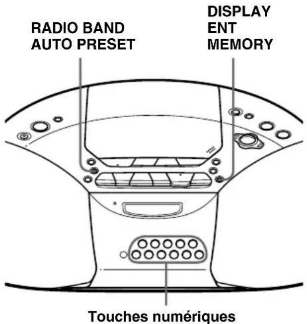 SONY CFDS20CP - Présélection des stations de radio - 1